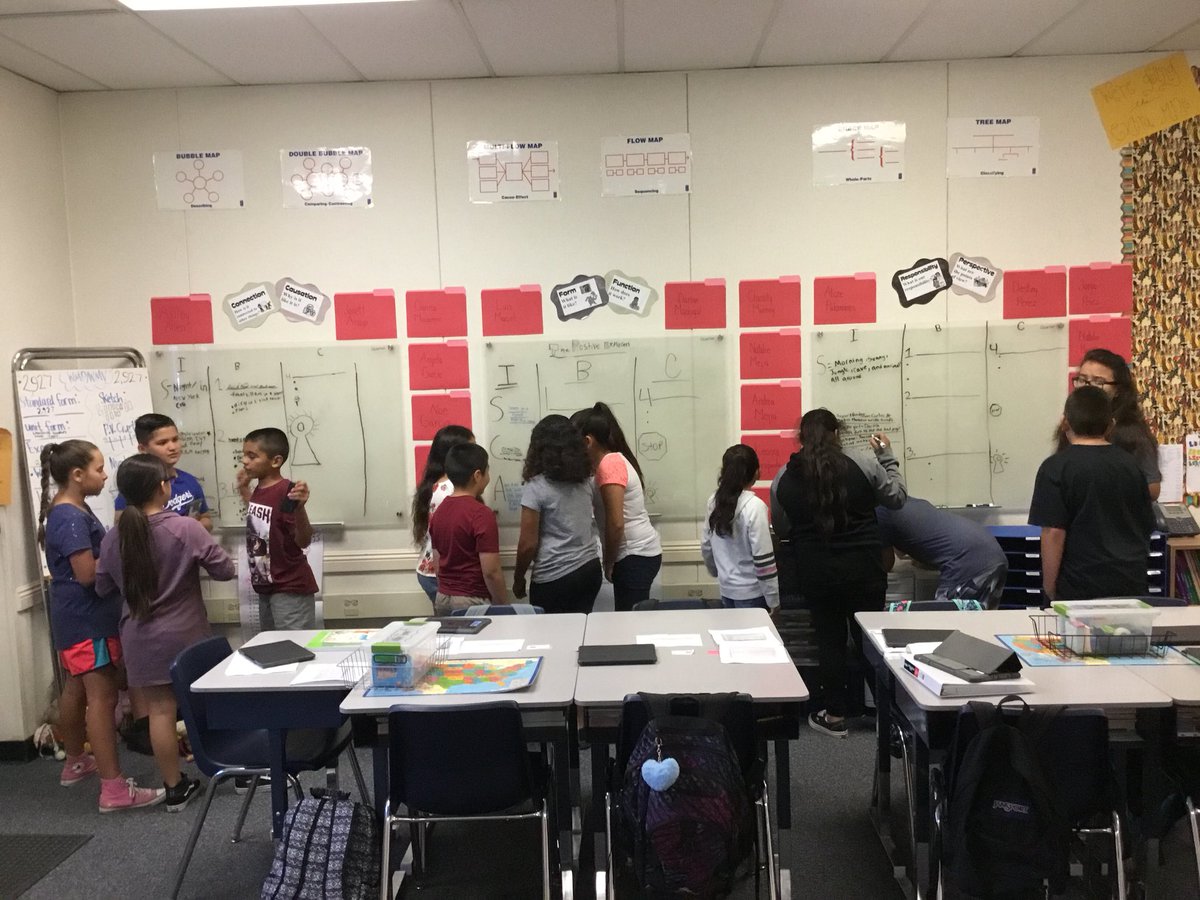 SnookEllyshia's tweet photo. Filling out this year’s first Fetzer Narrative Organizer (I.B.C. Chart)as a group. Prompt: You pick up a magic stone that turns you into a Superhero or Villain. The class took this Prompt and RAN with it! @JMAprincipal @DavidShimer1 https://t.co/0EATy9pj7z