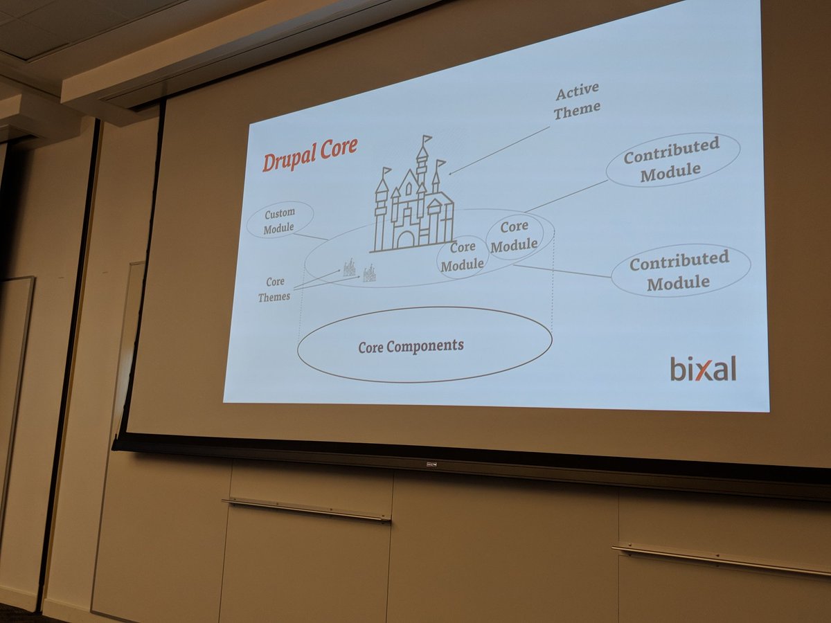 mikeherchel's tweet image. I'm loving these comparisons between Magic Kingdom and #Drupal by @cotterpinx at @drupalgovcon #drupalgovcon