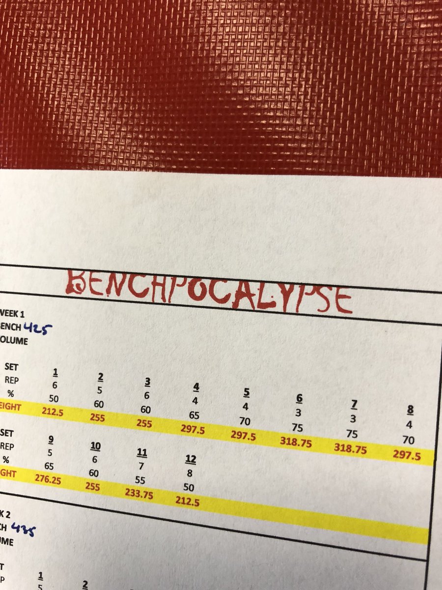 MonteSparkman's tweet photo. It’s BBBBAAAAAAACCCCCKKKKK!!!!!! #Benchpocalypse!!!!!!!!!’ https://t.co/uzyJoUVPVQ