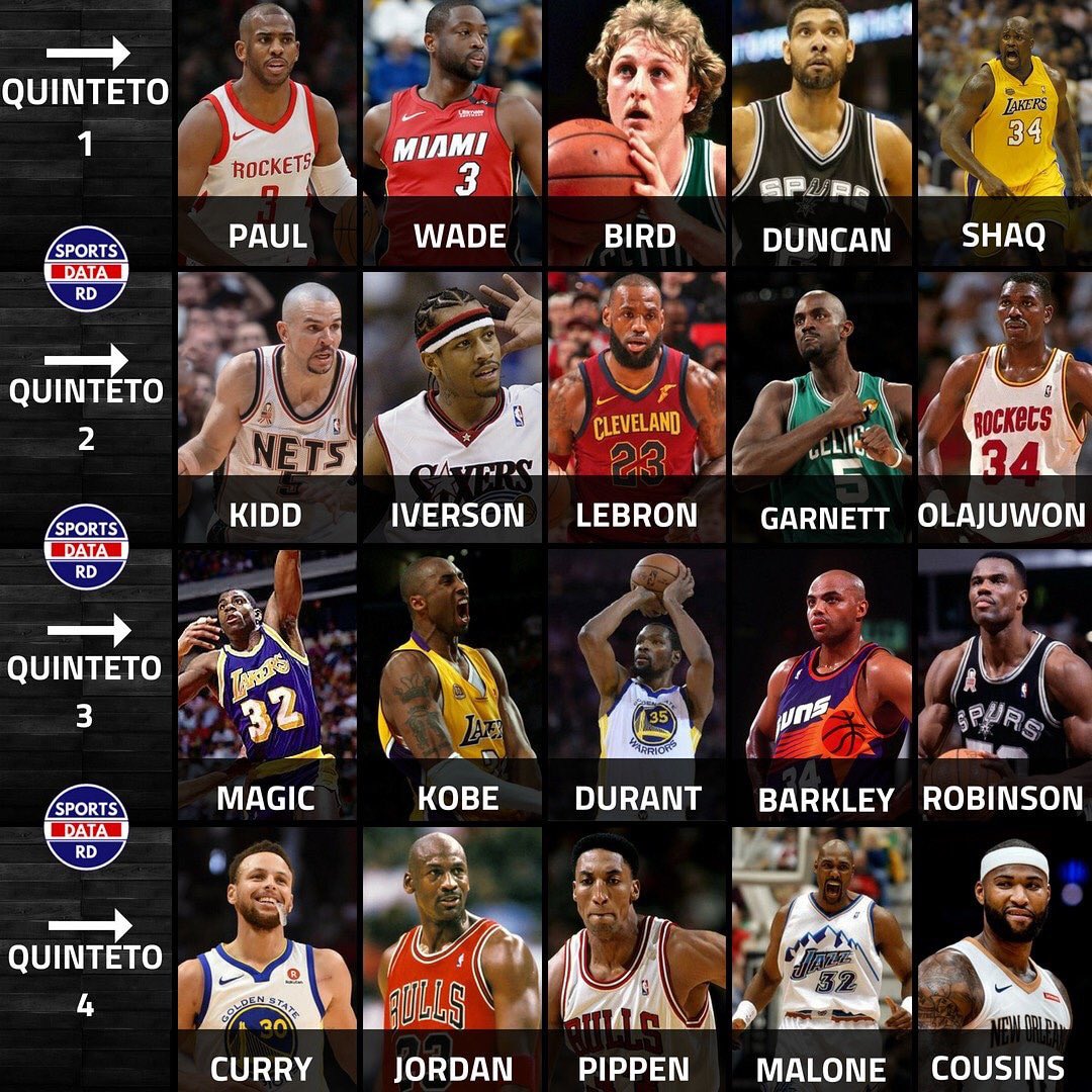 laurabonnellyv's tweet image. ¿Cuál de estos 4 quintetos es el mejor? 😱😱😱 Es la pregunta de mi amigo @TiburcioJ18 🏀🙈 Necesito que mis analistas de Baloncesto me ayuden porque yo estoy indecisa... para mi el mejor es el 4to, pero me gusta el 3ro porque esta Kobe 😂🤣 Y para ti, cuál es el mejor❓👇🏻 #NBA