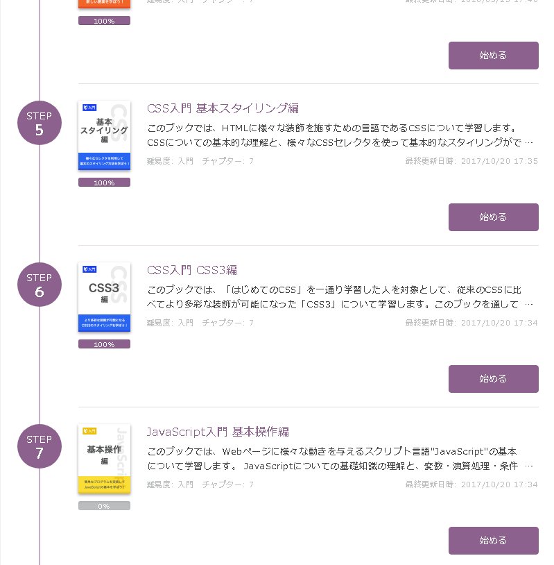 00nlossy's tweet image. お盆開けてからもサボってたので再開します。遂にjavascriptへ #codeprep