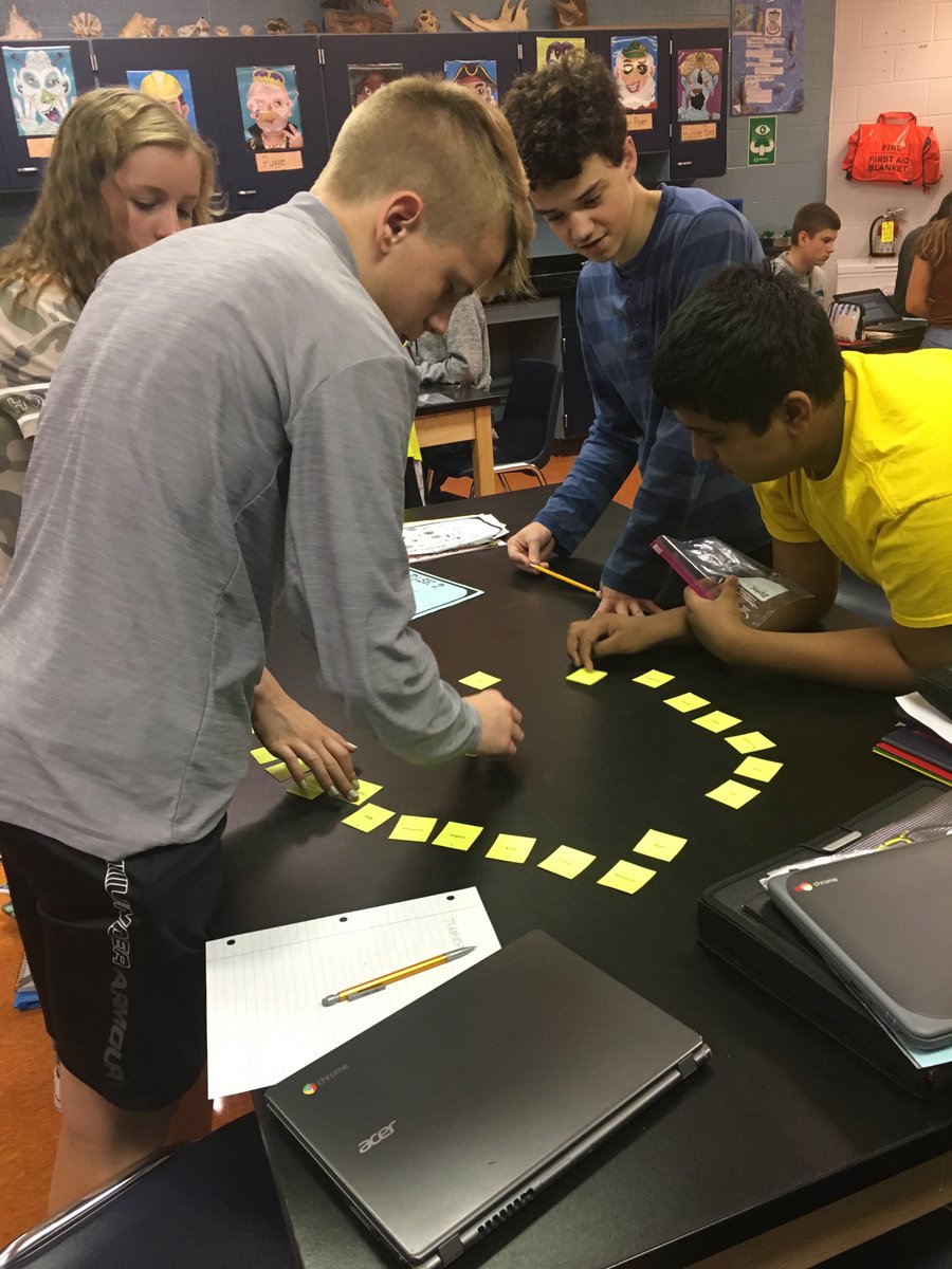 VasuMegan's tweet photo. Students at Willetts Middle School working collaboratively to try to "Escape" Project Lead the Way when that bell rings! @BrunswickCSD @PLTWorg @BCSDWilletts #TeamworkMakesTheDreamWork #BtheDIFFERENCE #BrunswickPRIDE https://t.co/Zbd2KQ232G