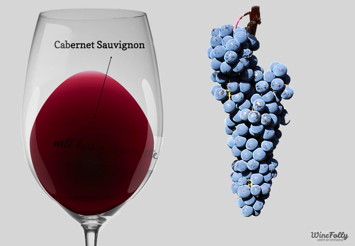DehesaDeLuna's tweet photo. ¿Cómo podemos clasificar las #variedades de #uva por el #color de sus #vinos? vía @Verema #aprenderdevino https://t.co/YA61ZBZ5jO https://t.co/GlkfQT7qDq