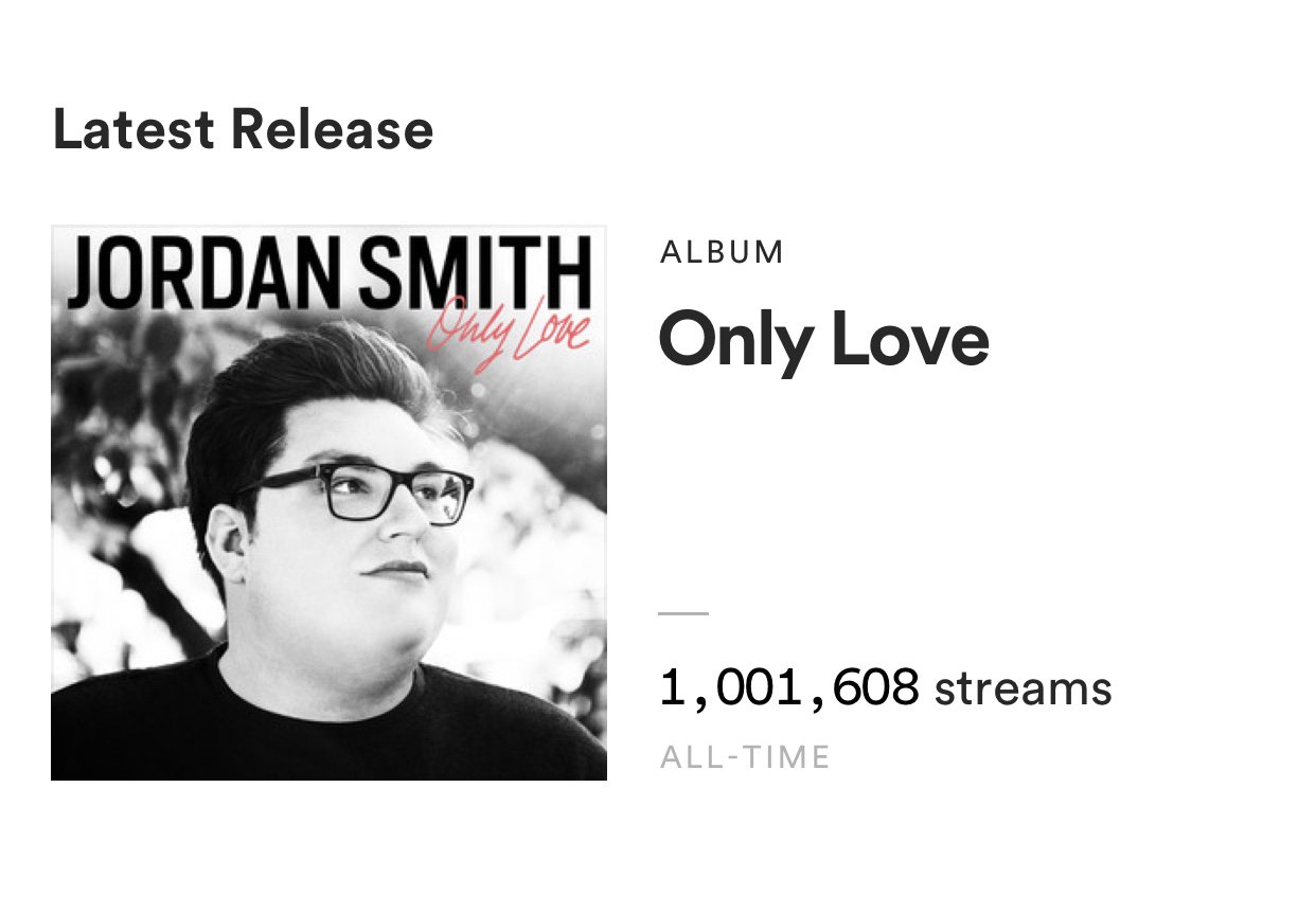 Jordan Smith only Love. 072 Jordan Smith - only Love. Only смит