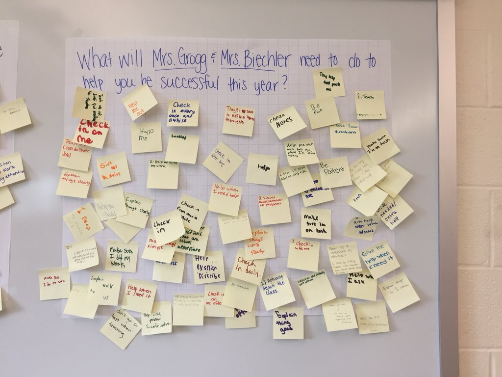 #itmatterstothatone #CYSDProud <a href="/centralyorkhs/">centralyorkhs</a>