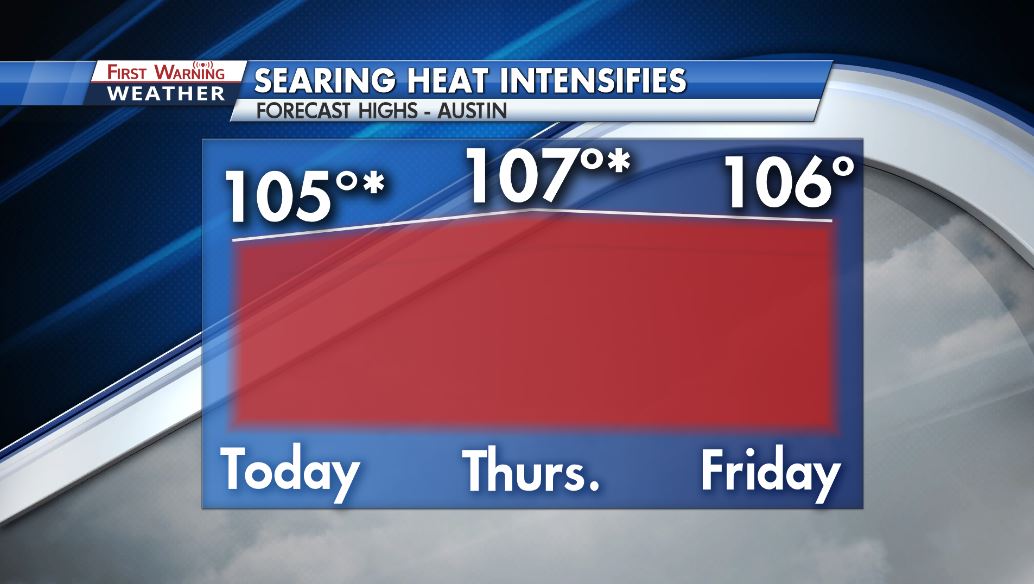 ForecastWithNat's tweet photo. You think it's hot now? We're looking into nearing/breaking record heat today AND tomorrow. 🥵😓 #nevergoingoutside https://t.co/II4wZcnady