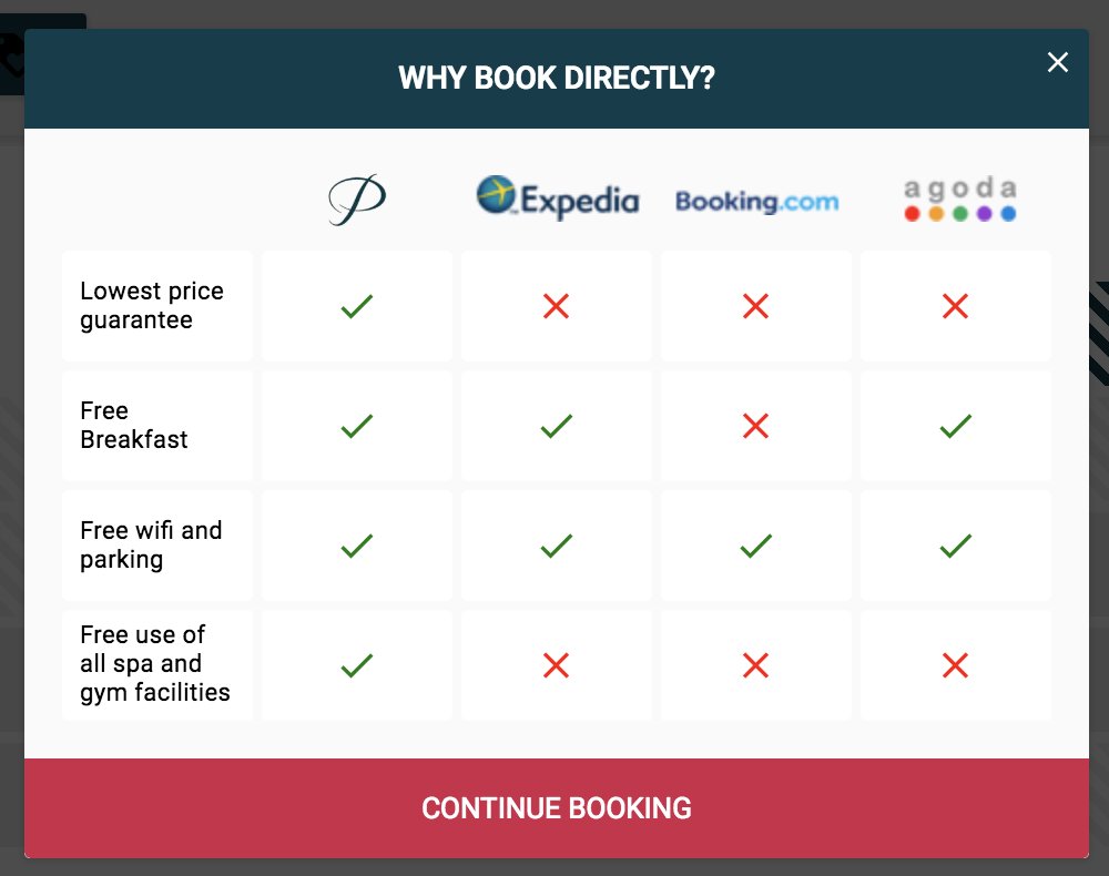 carlhendy's tweet image. Superb use of an exit intent popup on an independent hotel website. #ecomchat