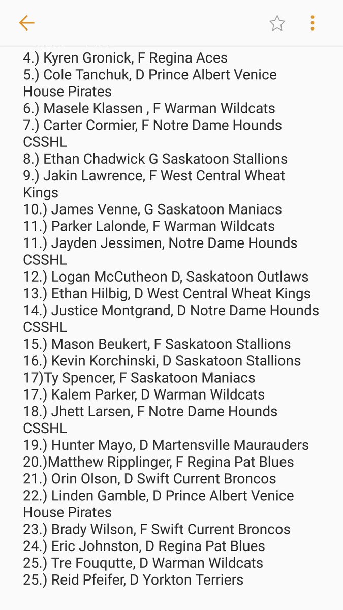 I am releasing my Sask Bantam '04's   early. A few extra players on here as I feel the Sask '04 group has a deep strong group.  Lots of these players could be argued to be higher or lower as lots can mix and match .