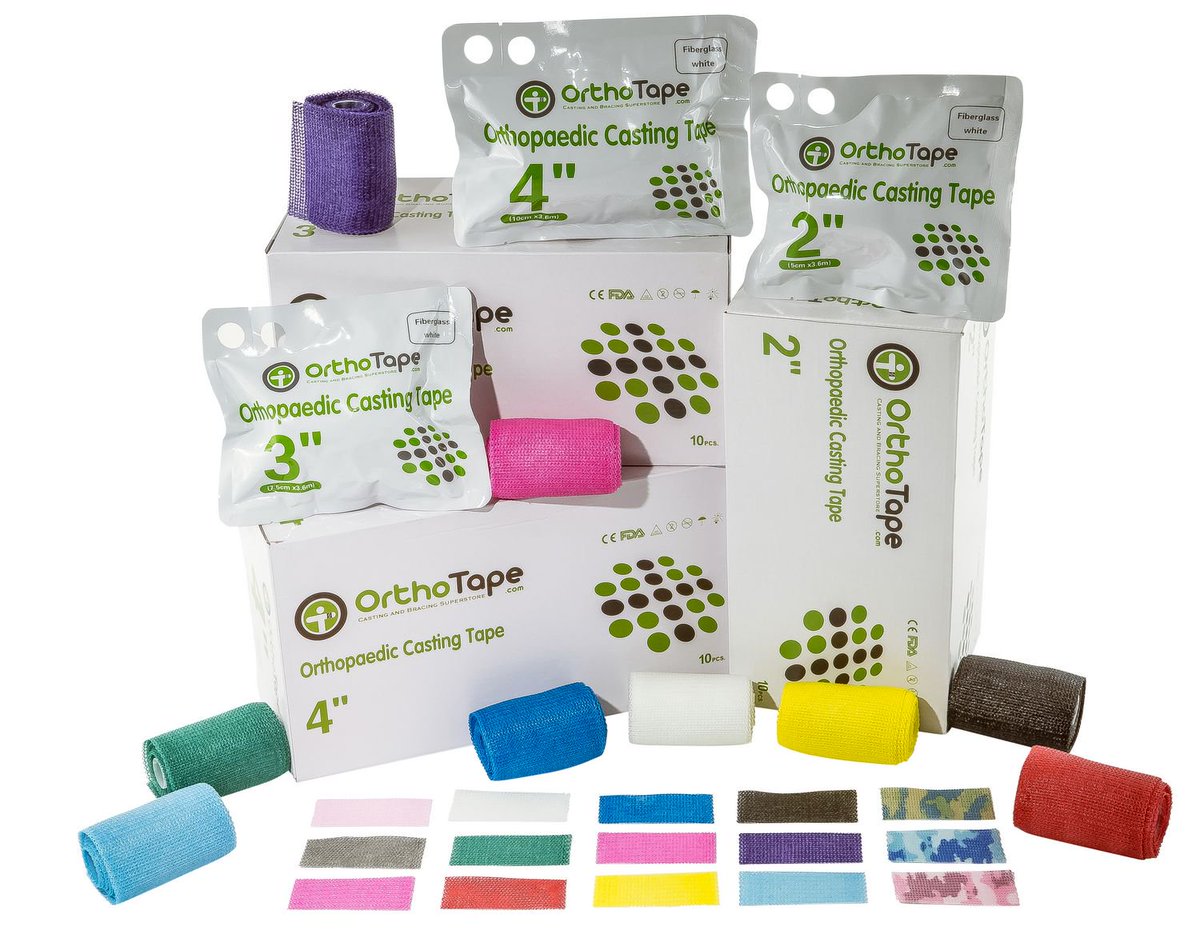 OrthoTape (OrthoTape) Twitter