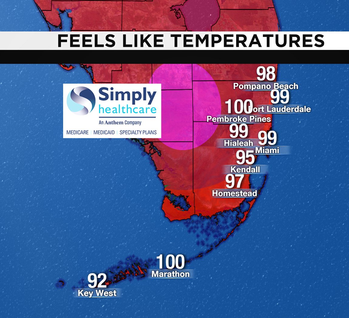 It's 3PM! Check out the heat index. #BROWARD #MIAMIDADE #FLKEYS Presented by Simply Healthcare https://t.co/b2xPlTXC32