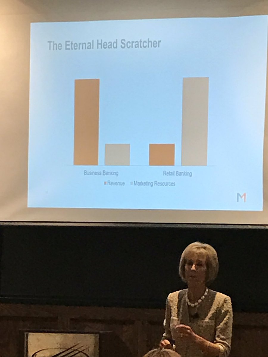 Great slide by <a href="/BeckiDrahota/">Becki Drahota</a> regarding marketing budgets and revenue on business vs retail... The Eternal Head Scratcher! #MIBCBC18