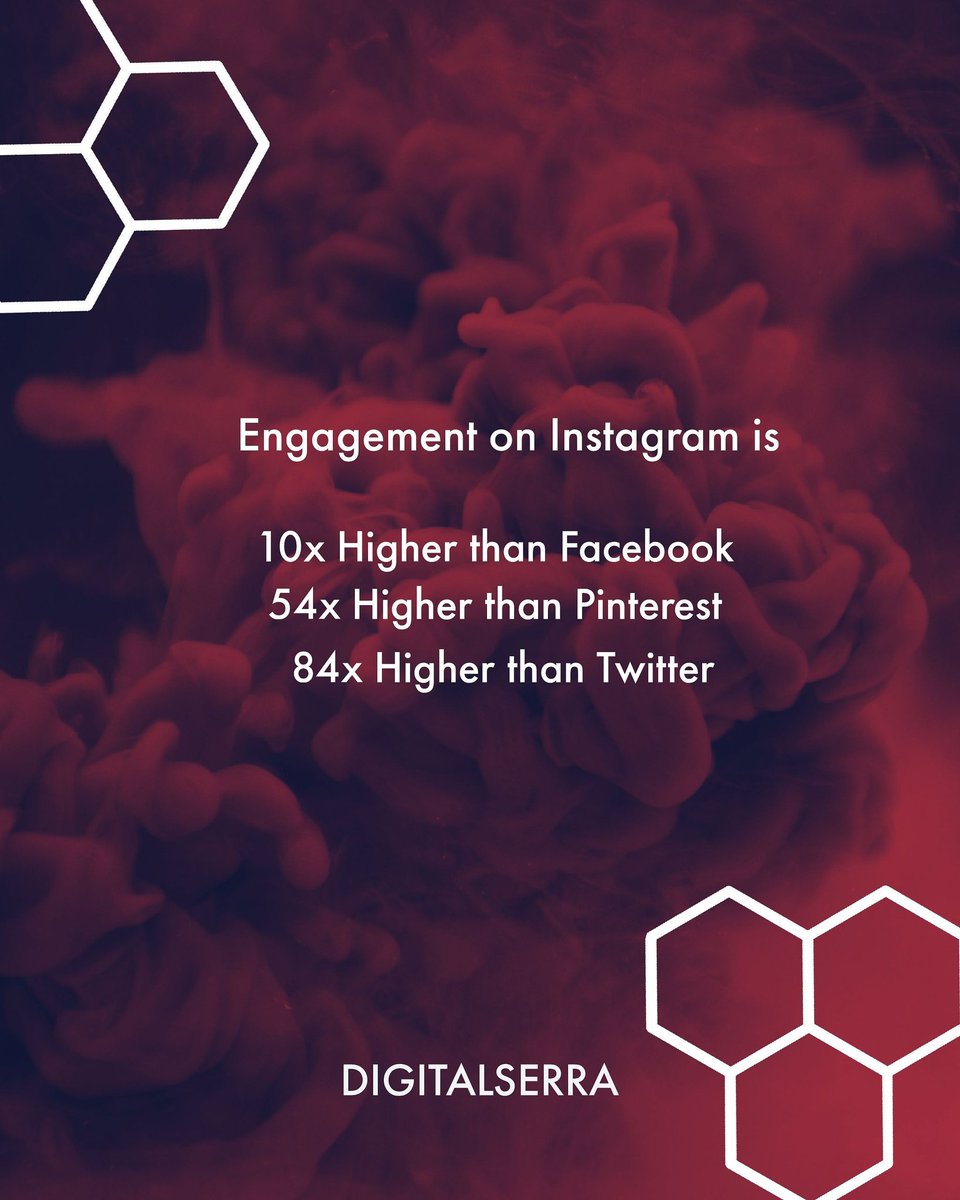 DigitalSerra4U's tweet photo. INSTAGRAM FACTS😋
@digitalserra4u 
Source: @hubspot

#digitalmarketing #content #contentmarketing #videomarketing #blogcontent #socialmediacontent #adwords #memes #podcast #infographic #picture #video #interactivecontent #doubleclick #hubspotacademy #seo #smm #smo #adobesparkpost https://t.co/3X7EkDn8AK