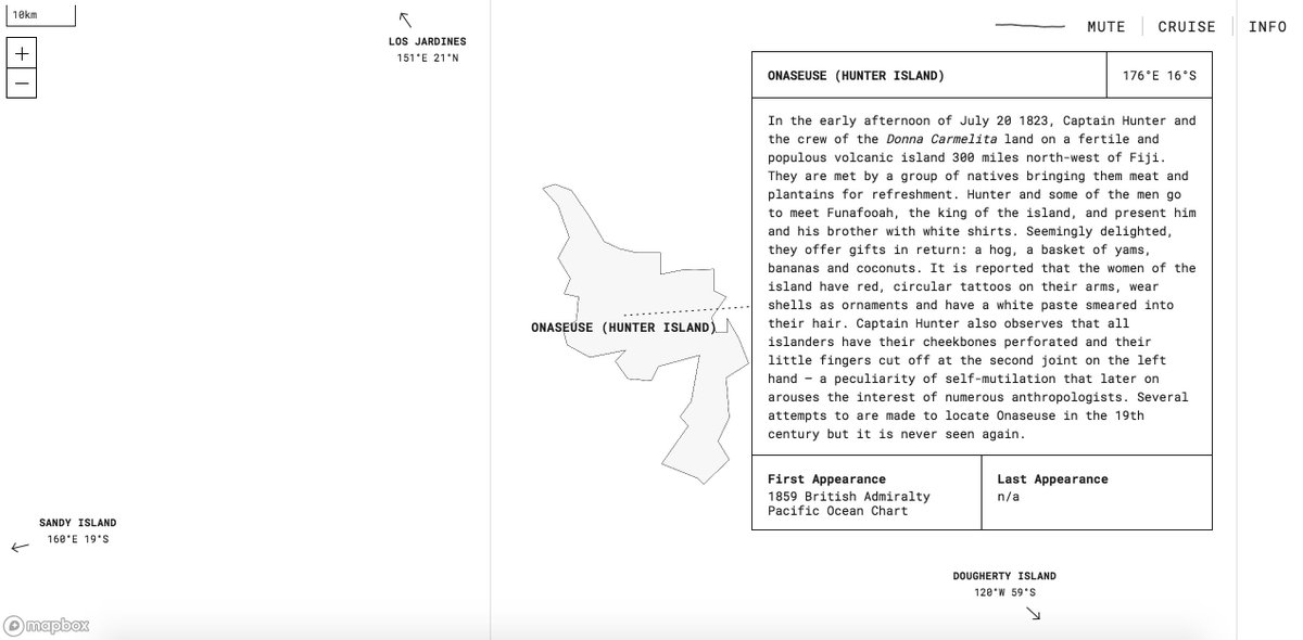 book exportimport procedures and documentation