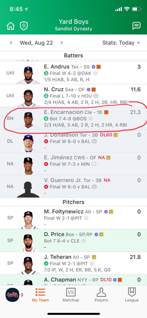 A_Dos_Of_Los's tweet image. Look who is just chilling on my bench 😩 #FantasyProblems