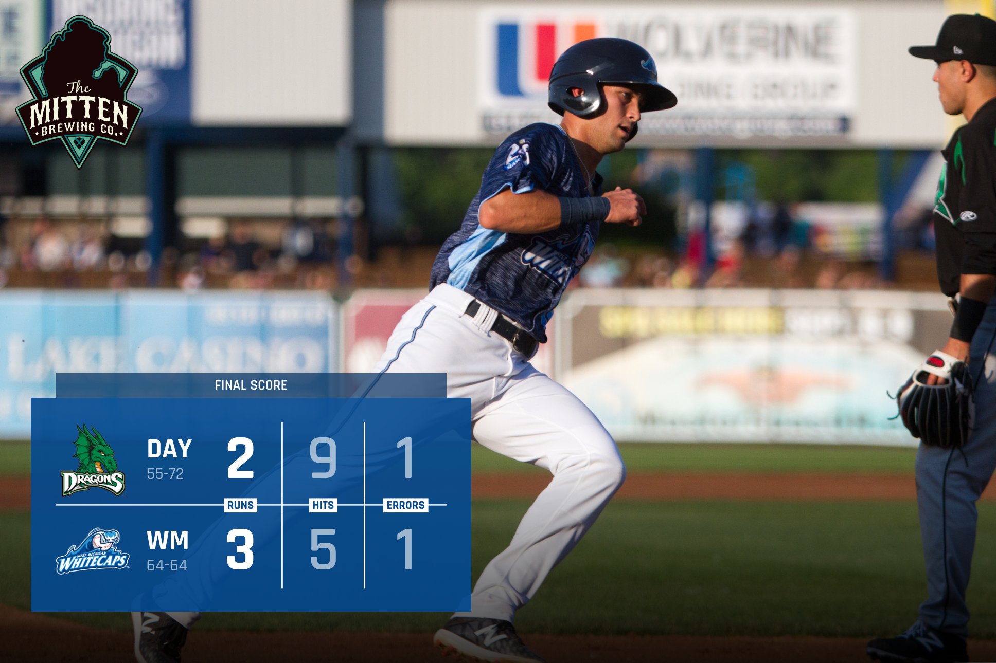 west michigan whitecaps score