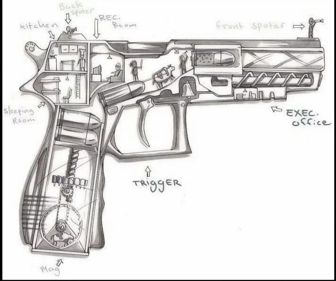 Texas Gun Talk (@TexasGunTalk) / Posts / X