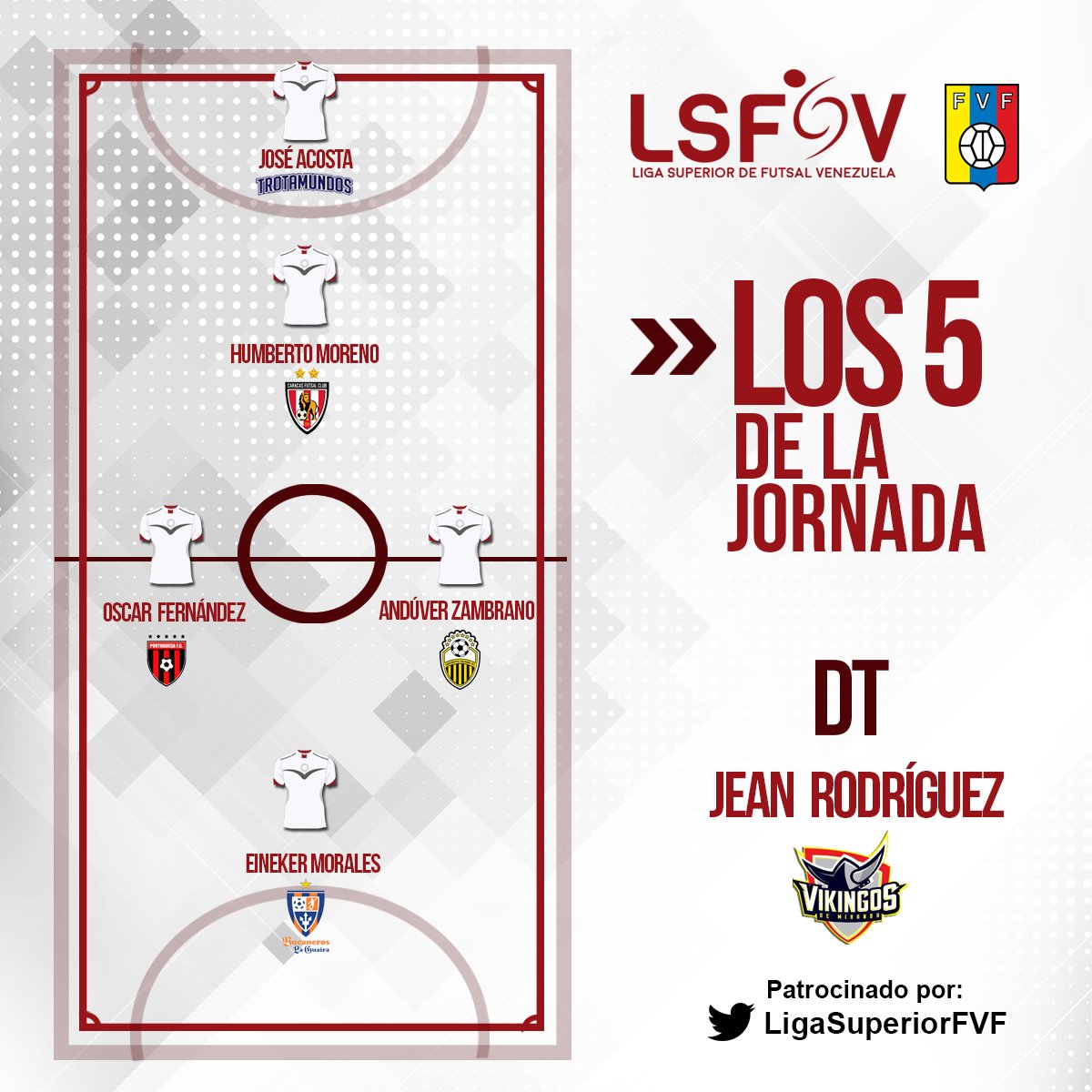 LigaSuperiorFVF's tweet photo. #LSVF | El 5 ideal de la Jornada 1 https://t.co/mbqqTleDZW