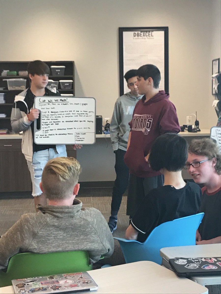 Gardner_DBEXCEL's tweet photo. Got S.O.L.E? DBE Algebra 1 students sure do!!  #WeAreDBE #SOLE #math https://t.co/FHSN30py9o