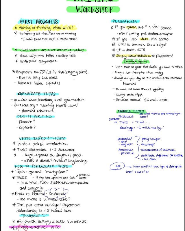 online cytokine protocols methods