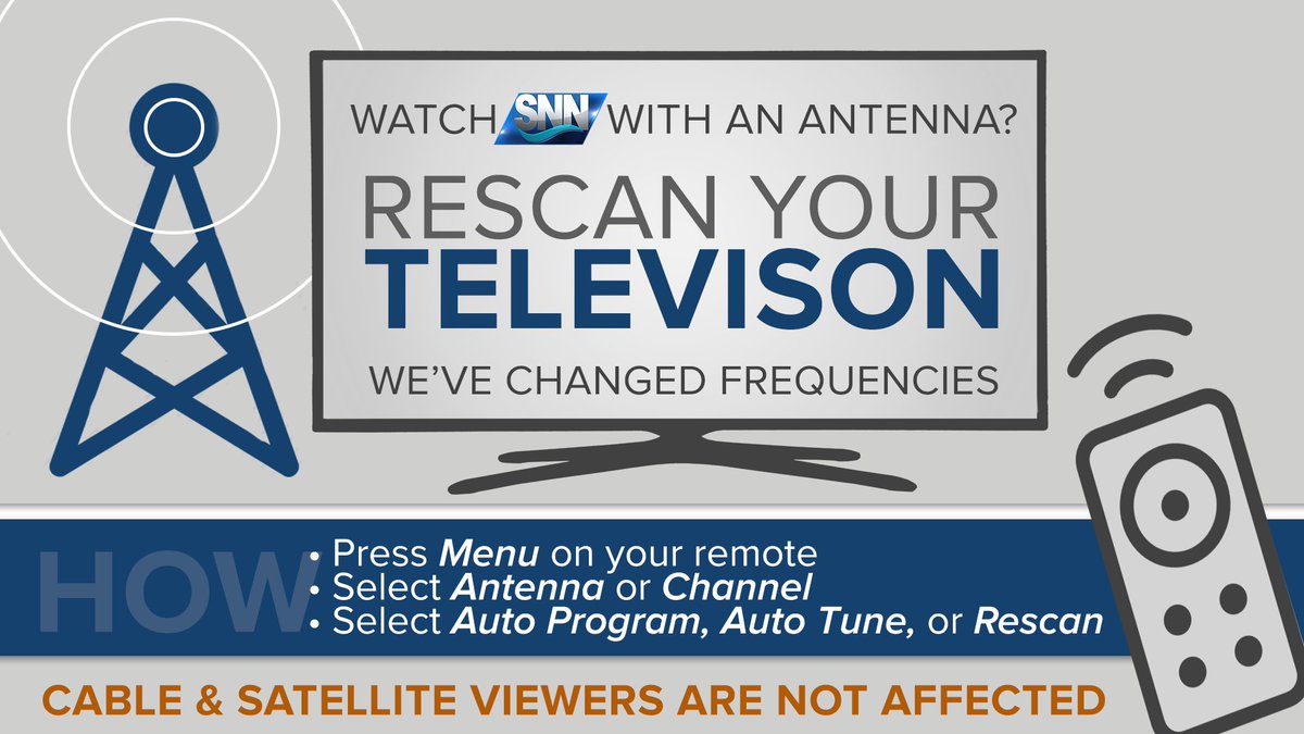Hd Auto Tune Spectrum
