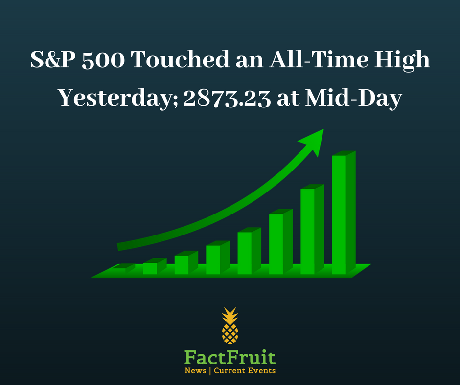 RealFactFruit's tweet photo. How long will this bull market last? #StockMarket #BullMarket #Markets https://t.co/QCzVpPArLT