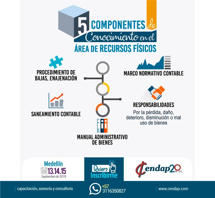 cendap's tweet image. #Implemente estrategias para la #adquisición de #Bienes #Públicos, manejo de #inventarios, distribución, mantenimiento de equipos e #inmuebles y procesos de almacenamiento desde una adecuada  #Administración y manejo de #Almacén ow.ly/qfvK30lw7K2