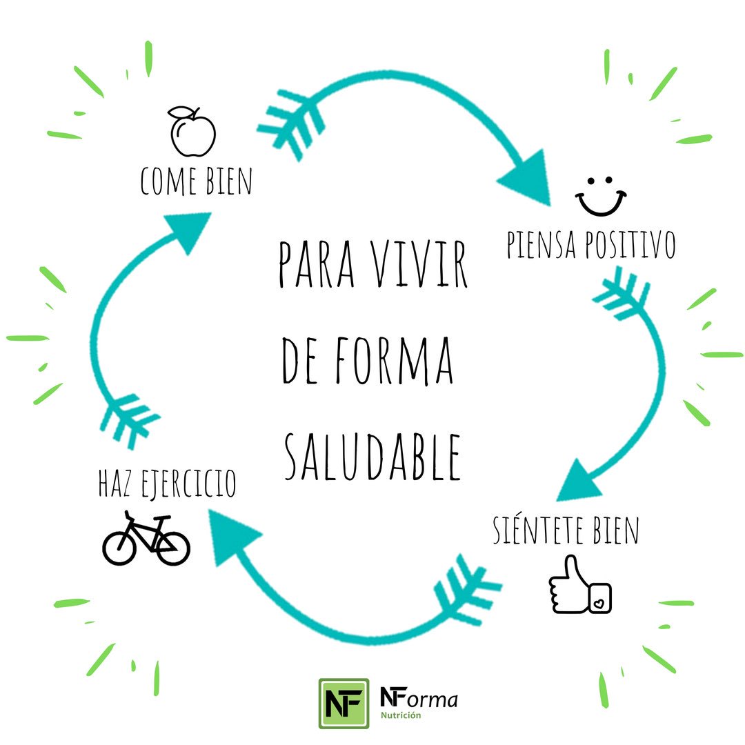 NForma tweet media