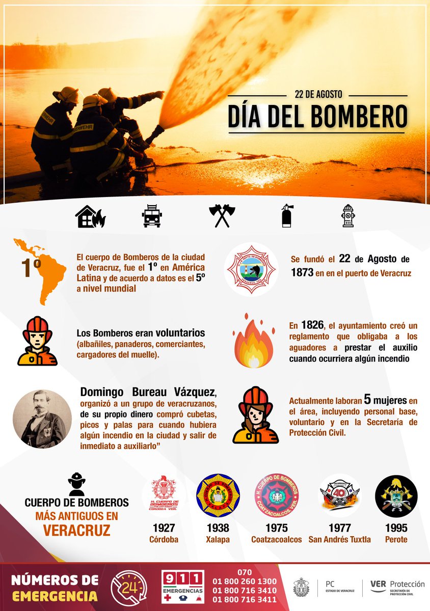 PCEstatalVer's tweet photo. ¿Sabías que el 22 de agosto de 1873 se creó el Cuerpo de Bomberos del puerto de #Veracruz, el primero de México? #DíaDelBombero https://t.co/cuIuCGXHWg