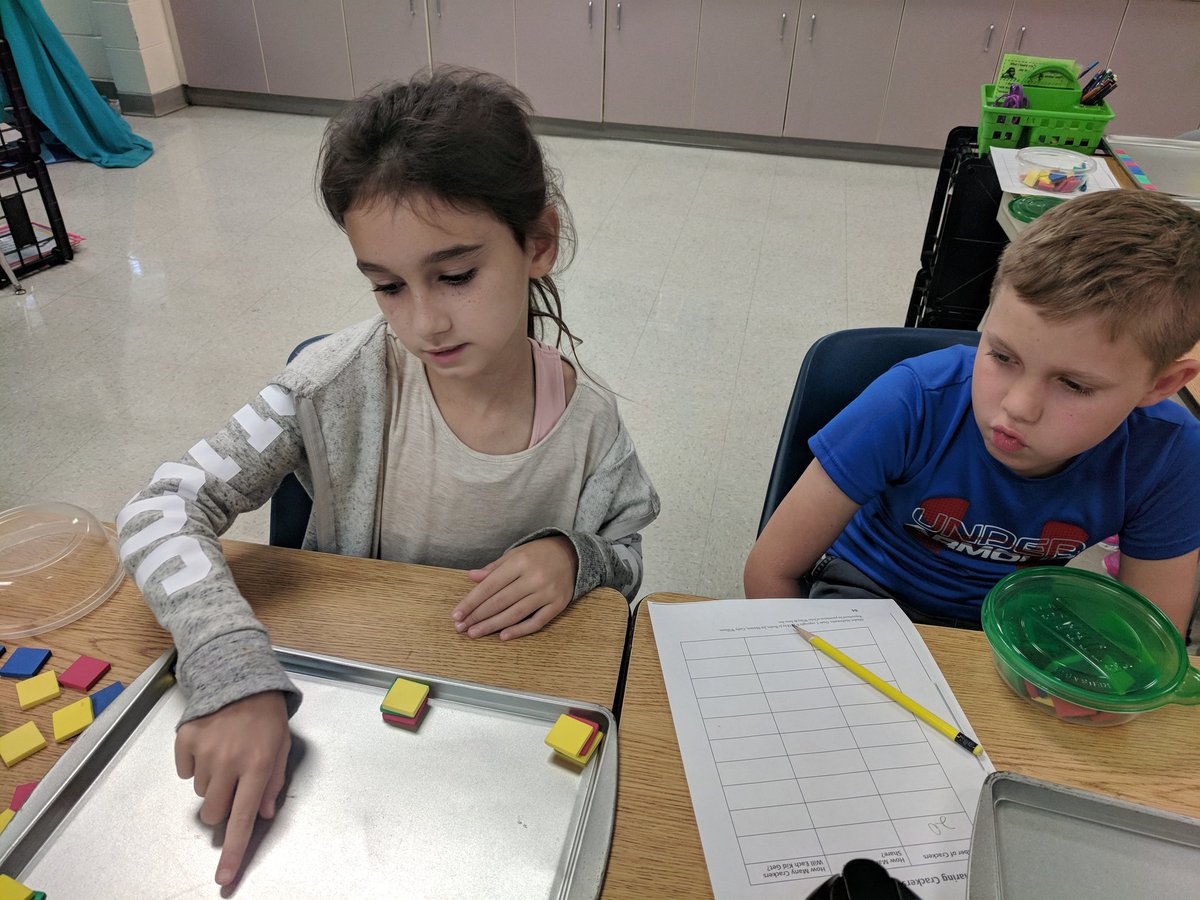 MrsTAndersen's tweet photo. My 3rd graders rocked the open ended math problem I presented today...a great way to intoduce them to equal groups!  They were so excited and engaged! @HCPSSummerfield @HCPSArea5 #WeClimbTogether https://t.co/oKCyUEJhU8