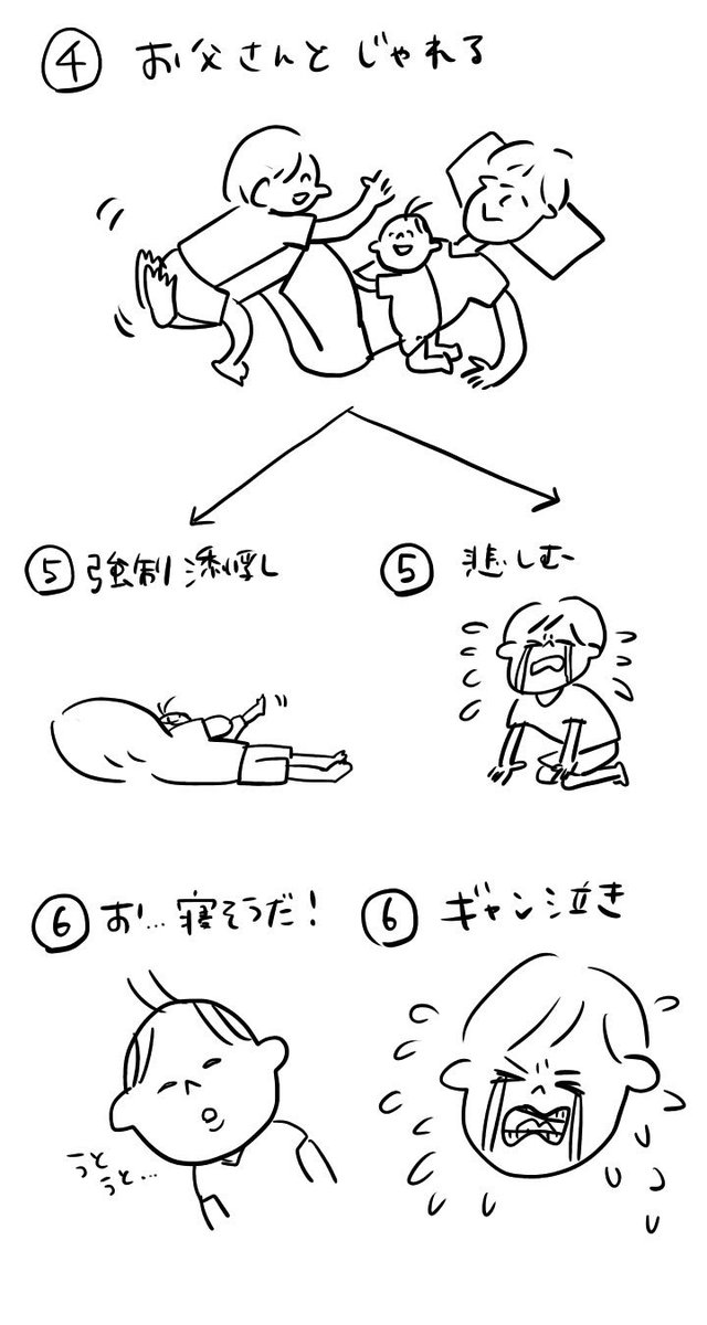 mupyyyyy's tweet photo. 寝るまでの道のり

#むぴーの絵日記 https://t.co/Ljop4lnLRD