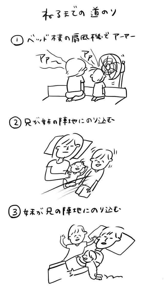mupyyyyy's tweet photo. 寝るまでの道のり

#むぴーの絵日記 https://t.co/Ljop4lnLRD