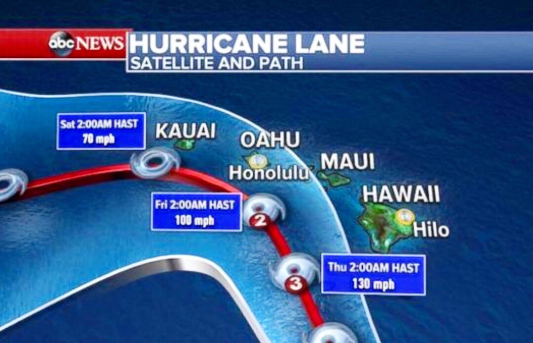 Hopefully it’s just a close one😳🙏🏽🙏🏽🙏🏽 **ATTENTION: WE WILL BE OPEN ONLY A HALF DAY TOMORROW 8/23/18 to allow our employees to prepare for the Hurricane.** #prayforhawaii