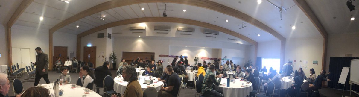 Ako Panuku, Hui ā-Tau 2018
“Tūhauora, Tūhauako”
#kāhui2018