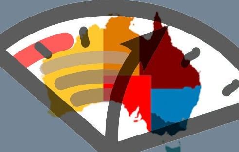 #ANZStateometer: cooling down anz.co/UanN30lw9kk <a href="/ANZ_Research/">ANZ_Research</a>