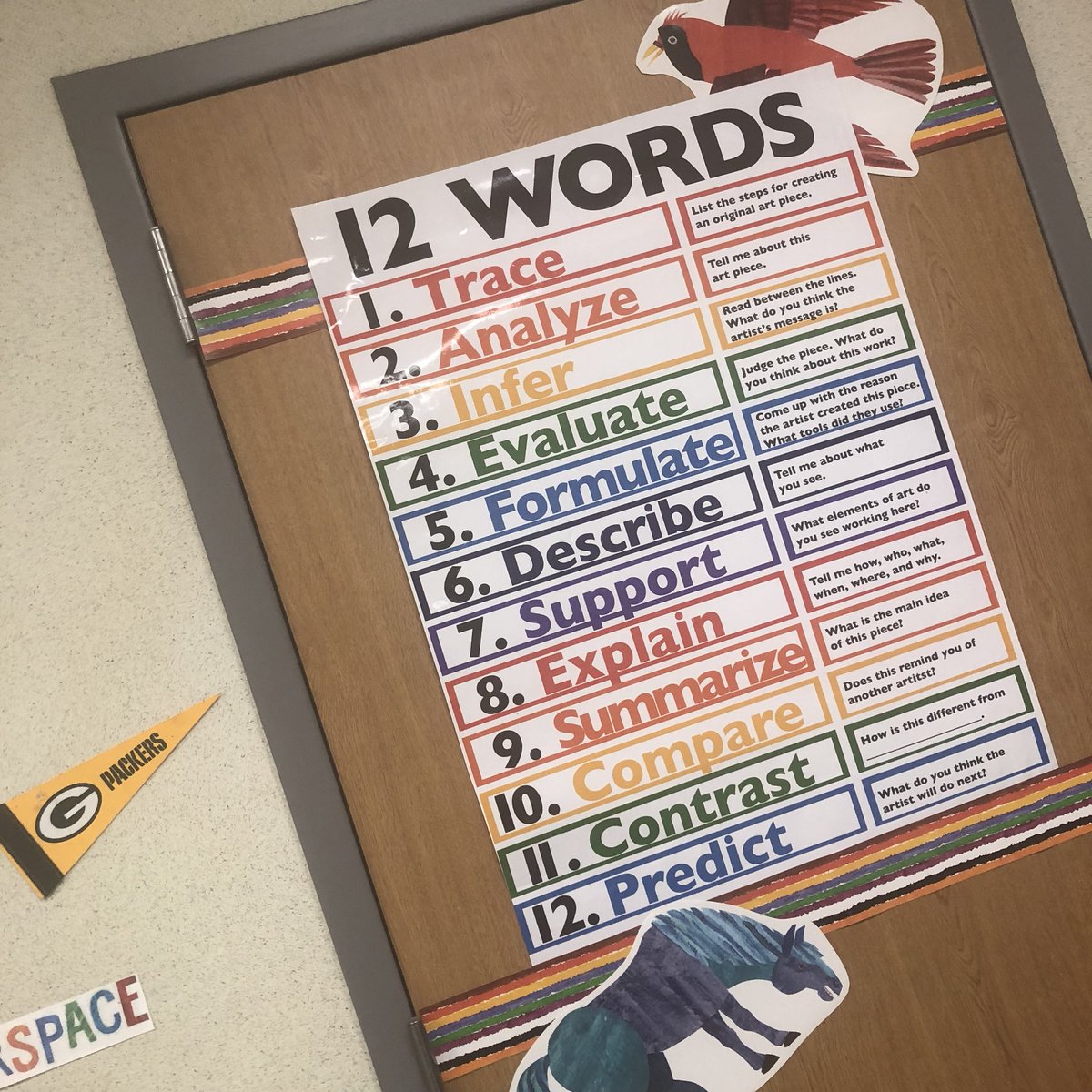 mslowpaz's tweet photo. Let’s talk about #art ...our #school uses Larry bell’s 12 words for core #classroom #testing #strategies, my first year I reworded and adapted it to the #artstudio #sentencestem #artcrit #ell #esl #ela #elementary #elementaryart #art #artclass #arted #aldineart #aldinecreates https://t.co/ot1oeuO6iU