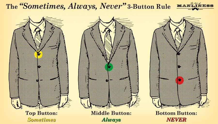 SuitConcierge's tweet photo. #SuitRules
One of the thumb rules of #suitingup.
https://t.co/W18UJBJCpY
#suits #fashiontrends #suit #lifestyle #style #fashion #ootd #lifestyle #suitup #luxury #bespoke #bespoketailors https://t.co/zUFSacqOyn