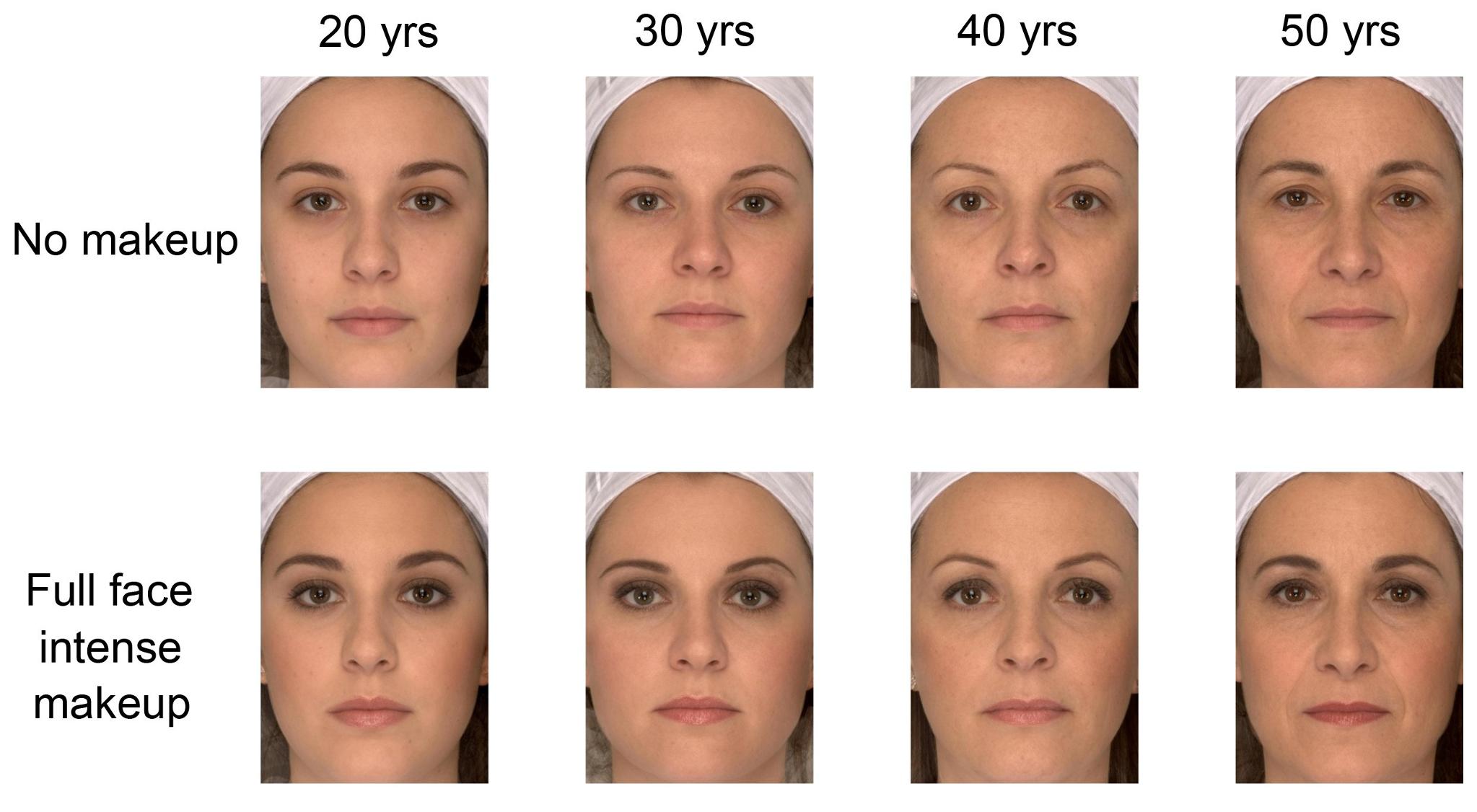 Scientific American on X: Study shows that middle-aged faces look