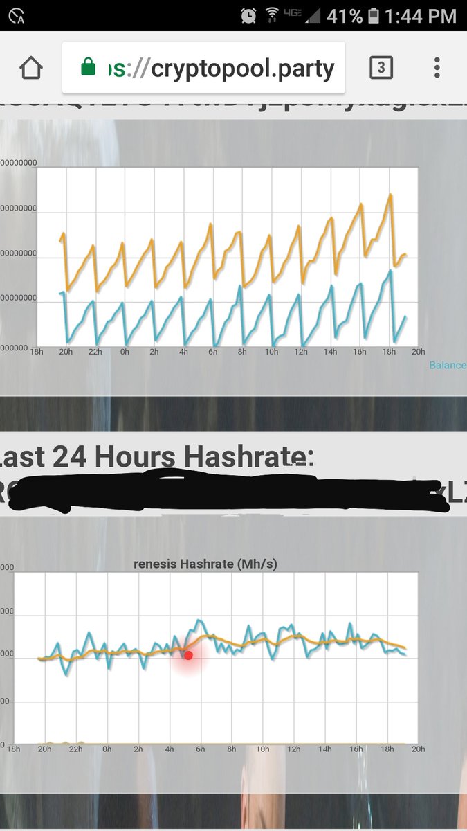 Snowhugger1's tweet image. With noticable improvements!