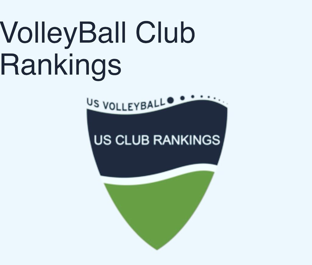 VolleyPandas's tweet photo. Woot! Woot! Our girls play for the #2 club in the whole country!
.
.
.
#2aintbad #ontopoftheworld #volleyball #otva @otva_south #15U #12U #10U #volleyballislife #volleypandamonium @OTVAvolleyball https://t.co/wZrsvvb8e5