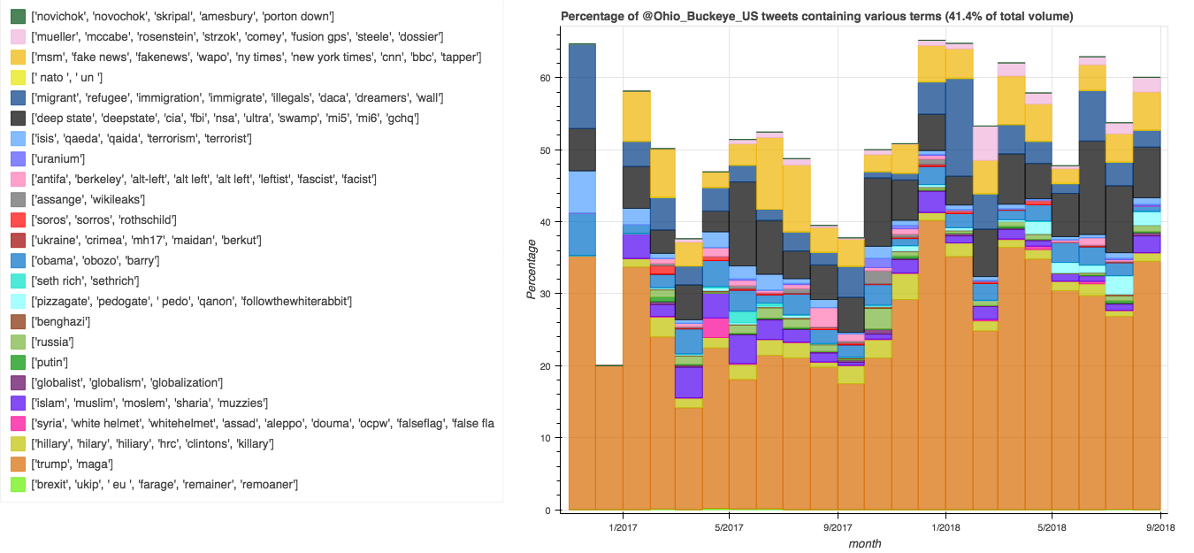 DlPsnn5UYAAfjoH?format=png&name=large