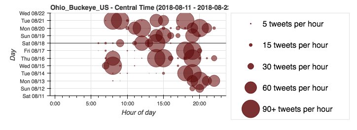 DlPsojoVsAEhbrj?format=jpg&name=900x900