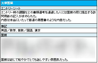 楽天 みん就 大塚製薬 から内定をもらった先輩のリアルな声をご紹介 選考 面接体験記はこちら T Co Pkn9t9gkad 就活 内定 面接 エントリーシート Es 卒 製薬業界