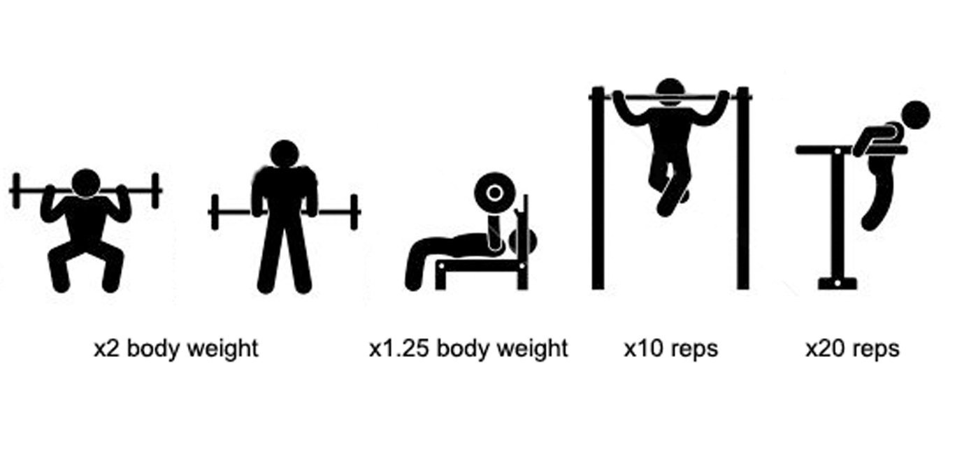 1.5 bench press sale
