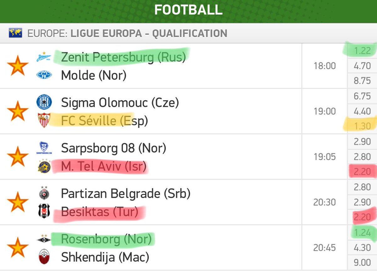 valouzz_'s tweet image. J’ai une bonne confiance sur les verts du jour 🍀🔥 soyez pas trop gourmand sur les combinés c’est l’EuropaDouille... GL

💙Safe 
💚Confiance
💛A tenter
❤️Ballzy

🌟 50€ offerts avec Betclic sur ton 1er pari, qu’il soit gagnant ou perdant ▶️ bit.ly/2N17K2p