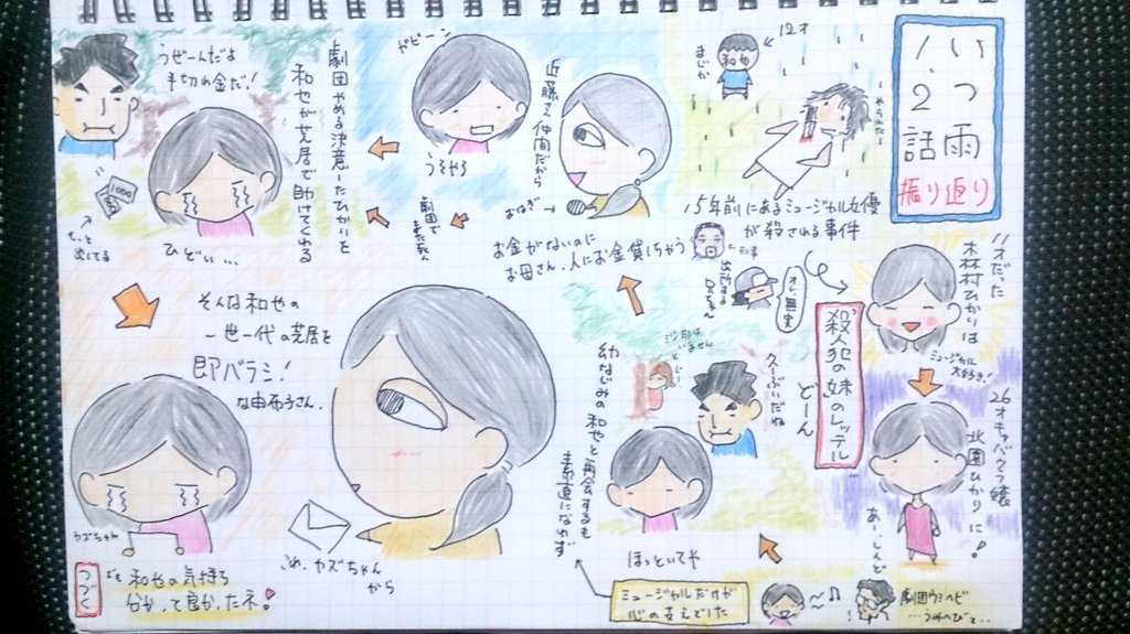 遠藤璃菜 遠藤璃菜