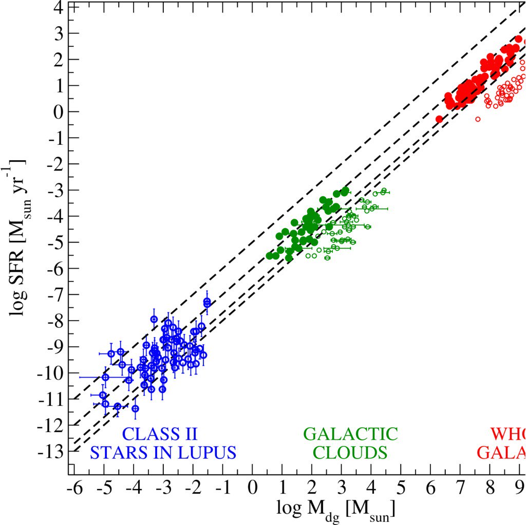 online advanced millimeter wave technologies