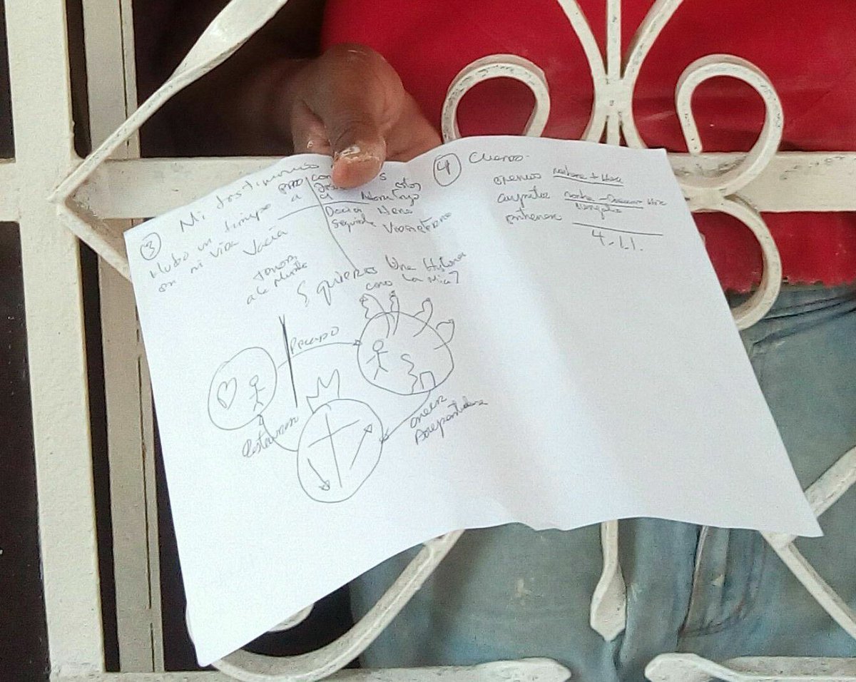 C4CMInc's tweet photo. Sharing the gospel in Cuba utilizing VIVE, aka 3 Circles!
 @goFamilyChurch @3_circles @FloridaBaptists @JimmyScroggins @produccionessi5 @thefirstfam @Cuba4Christwpb https://t.co/QiRqXO4C6o