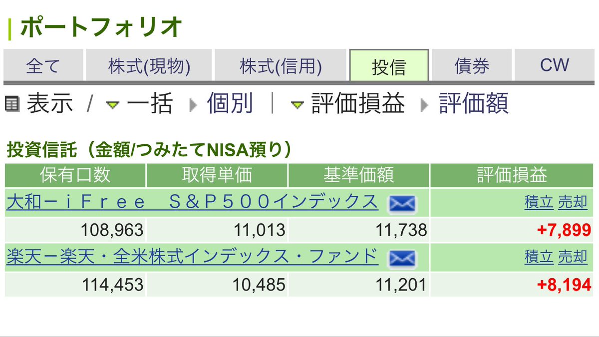 て nisa 積み