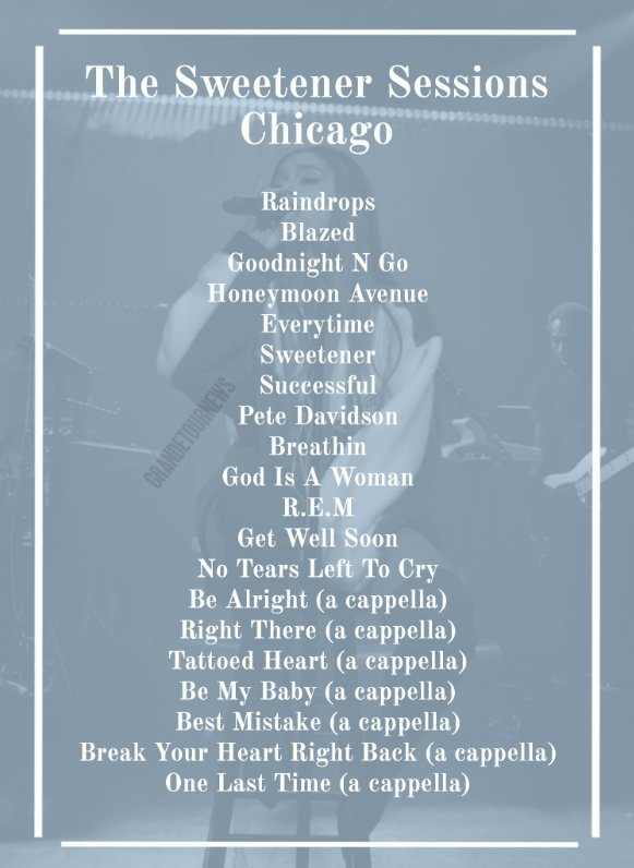 Grande Tour News On Twitter Sweetenersessions Chicago