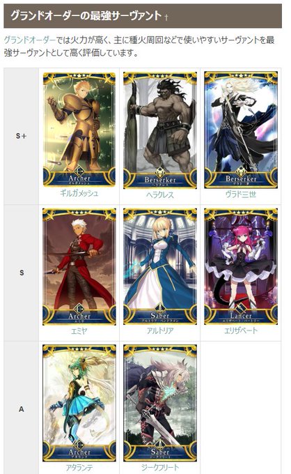 Fgoac Fgoアプリ攻略まとめwiki Acwiki1 18年08月 Twilog Fgoac Fgoアプリ攻略まとめwiki Acwiki1 18年08月 Twilog